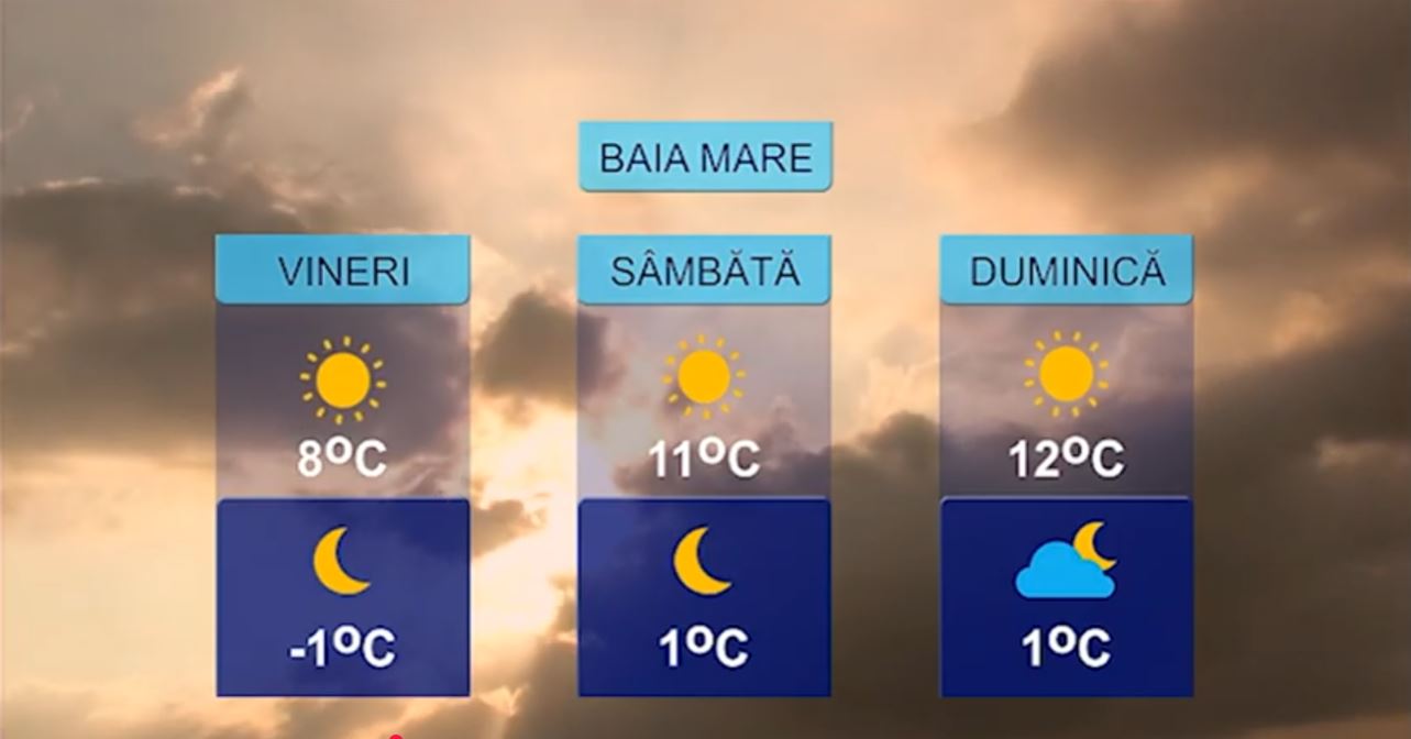 METEO 26 FEBRUARIE