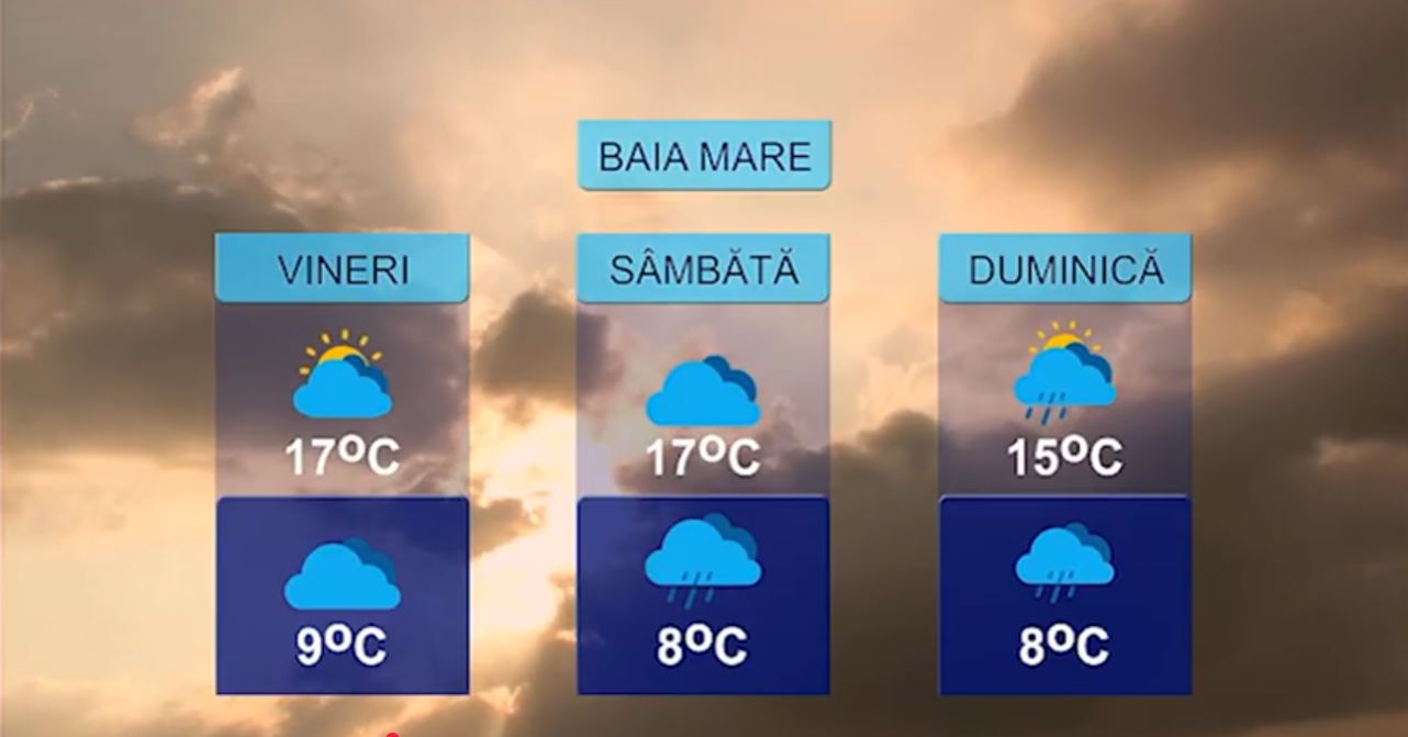 METEO 26 MARTIE