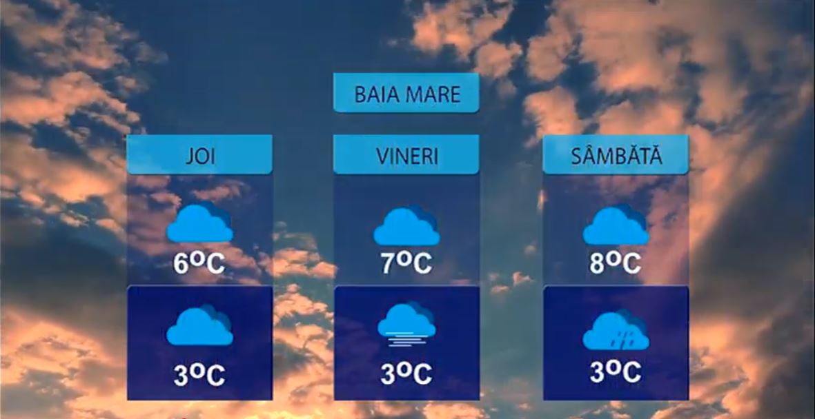 METEO 26 NOIEMBRIE