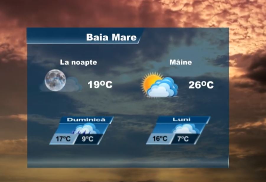 METEO 27 SEPTEMBRIE