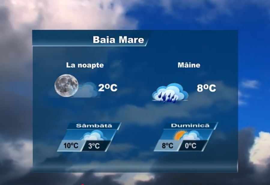 METEO 27 FEBRUARIE