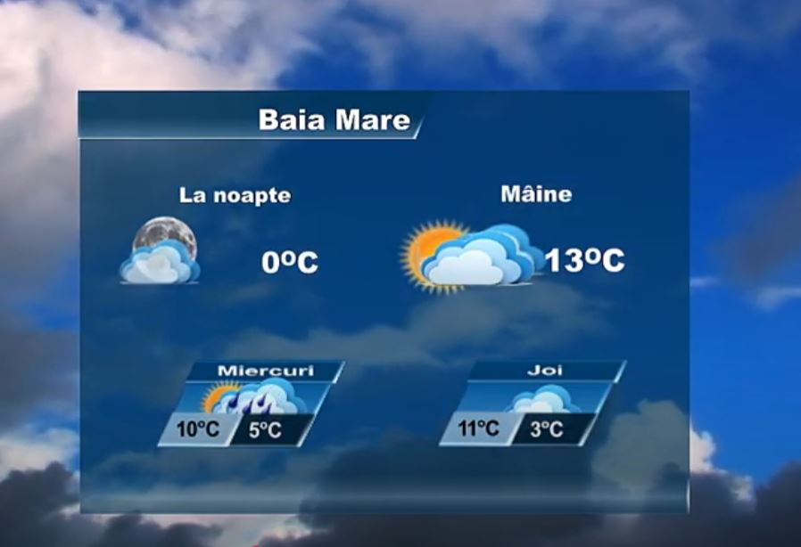 METEO 27 IANUARIE