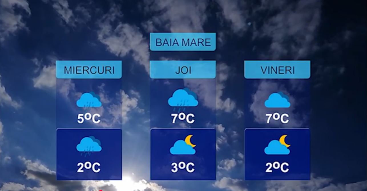 METEO 27 IANUARIE