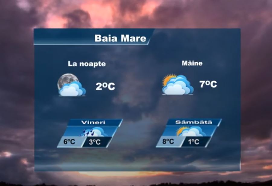 METEO 27 NOIEMBRIE