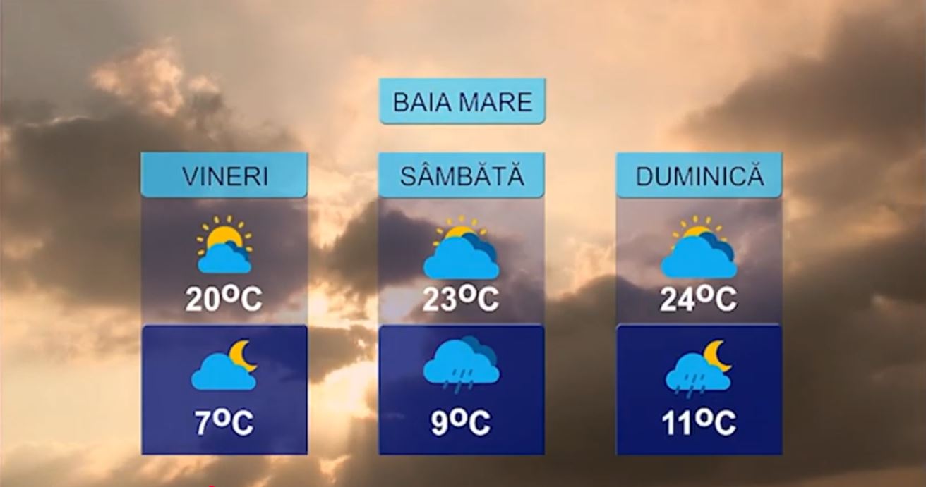 METEO 28 MAI