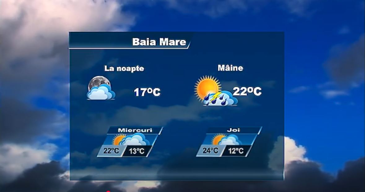 METEO 28 IULIE