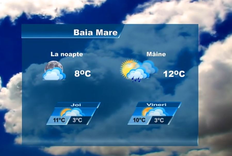 METEO 28 IANUARIE