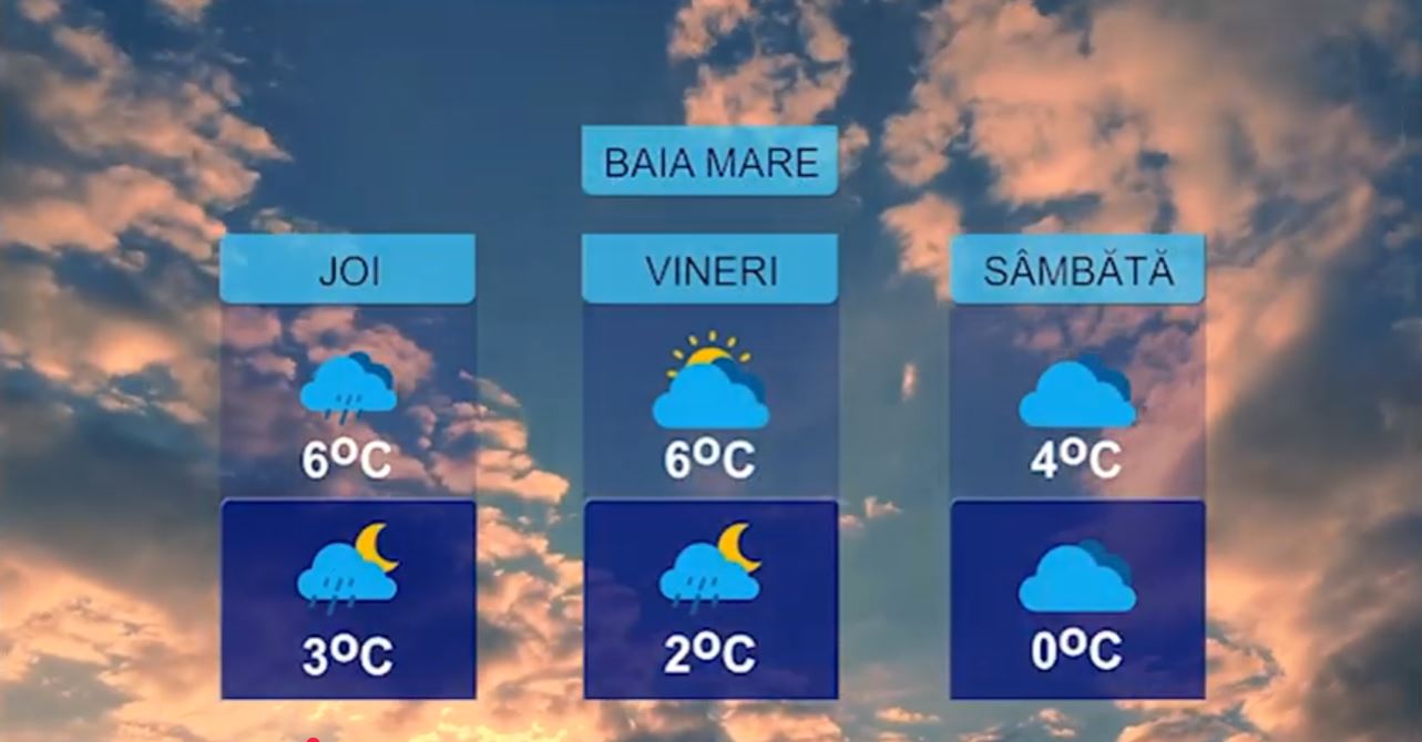 METEO 28 IANUARIE
