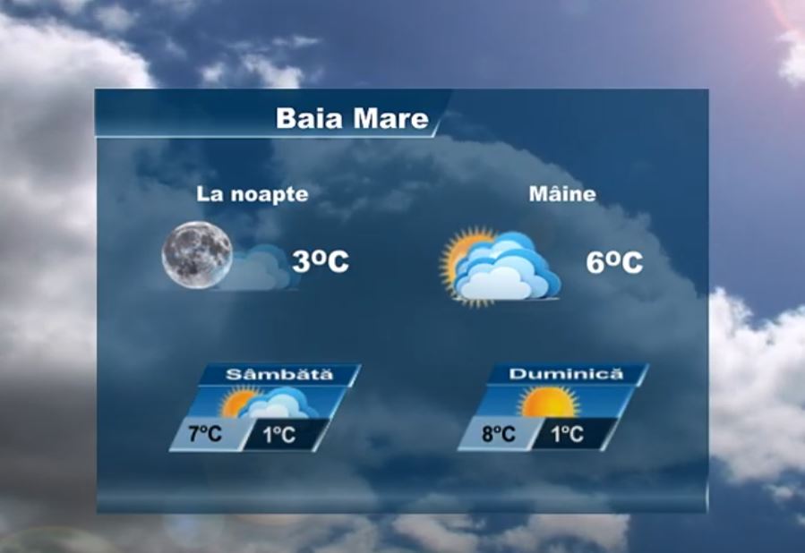 METEO 28 NOIEMBRIE