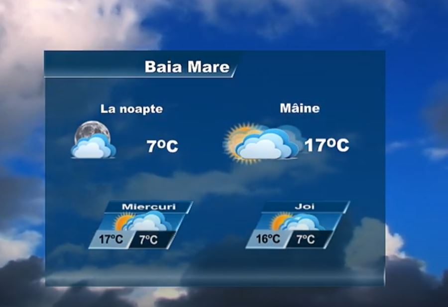 METEO 28 OCTOMBRIE