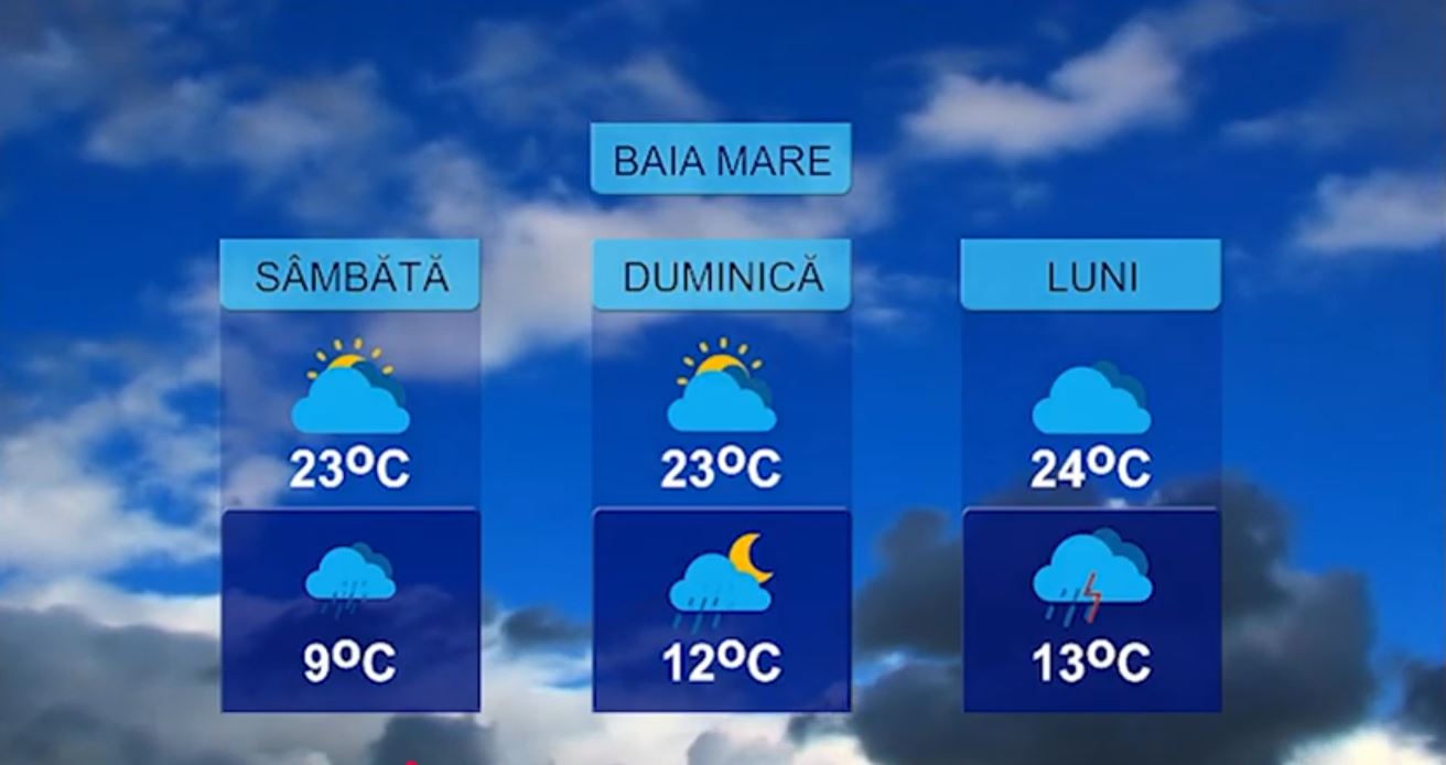 METEO 29 MAI