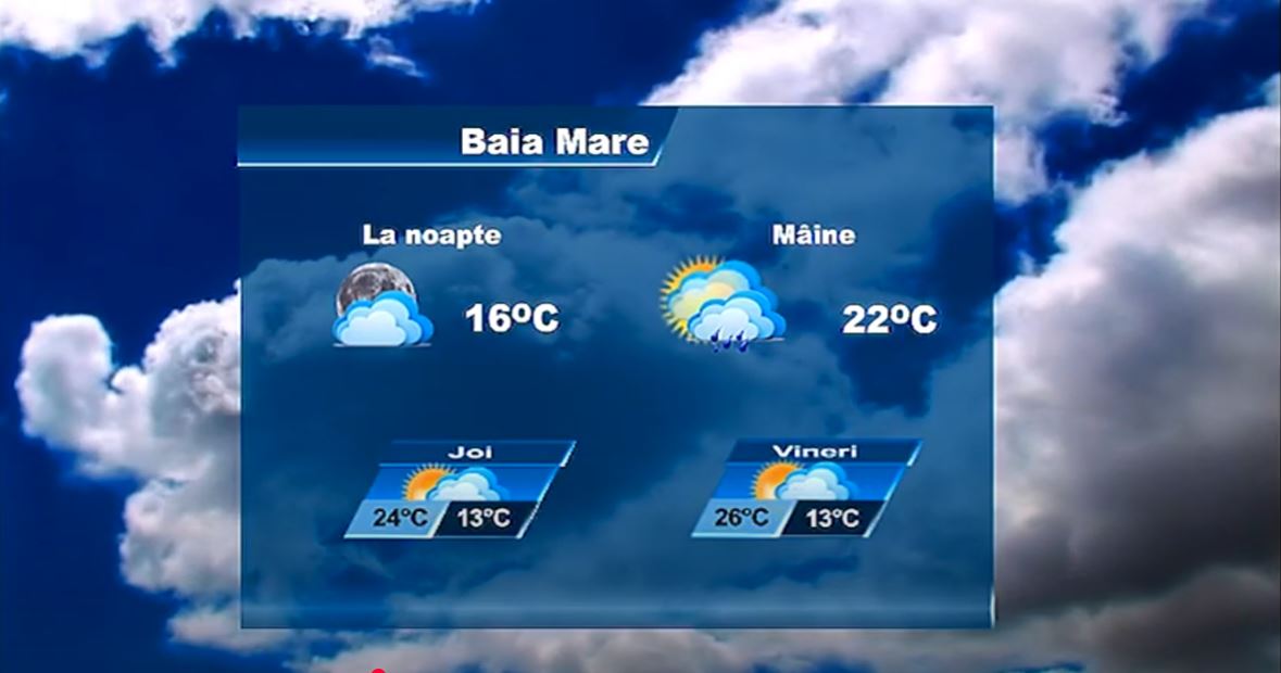 METEO 29 IULIE