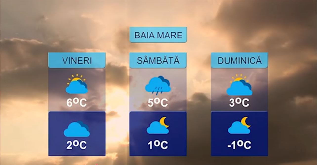 METEO 29 IANUARIE