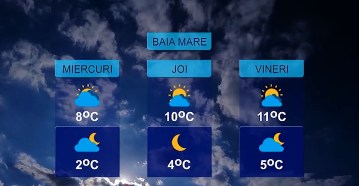 METEO 2 DECEMBRIE