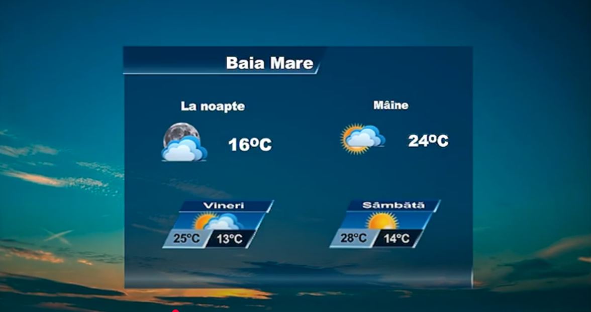 METEO 30 IULIE