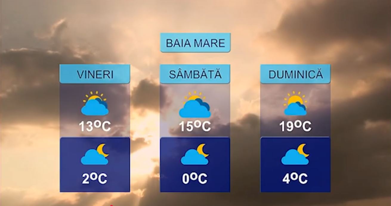 METEO 30 APRILIE