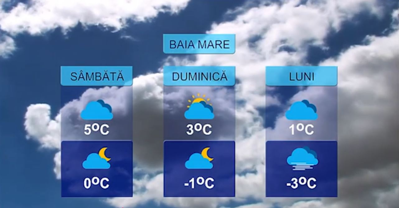 METEO 30 IANUARIE