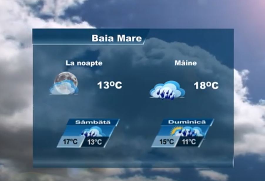 METEO 3 SEPTEMBRIE