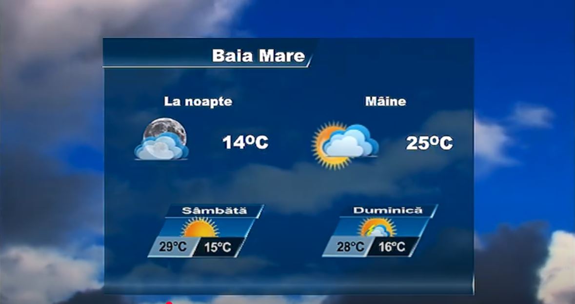 METEO 31 IULIE