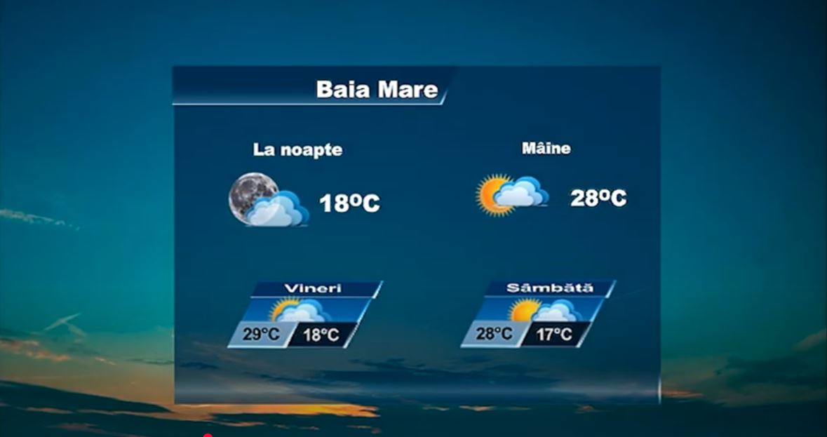 METEO 3 SEPTEMBRIE