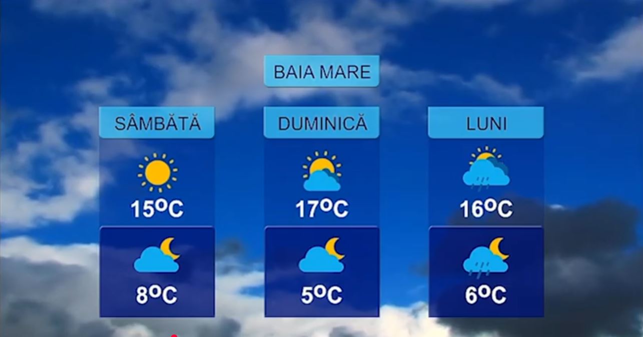 METEO 3 APRILIE
