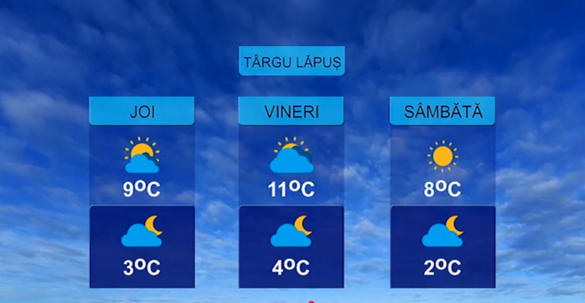 METEO 3 DECEMBRIE