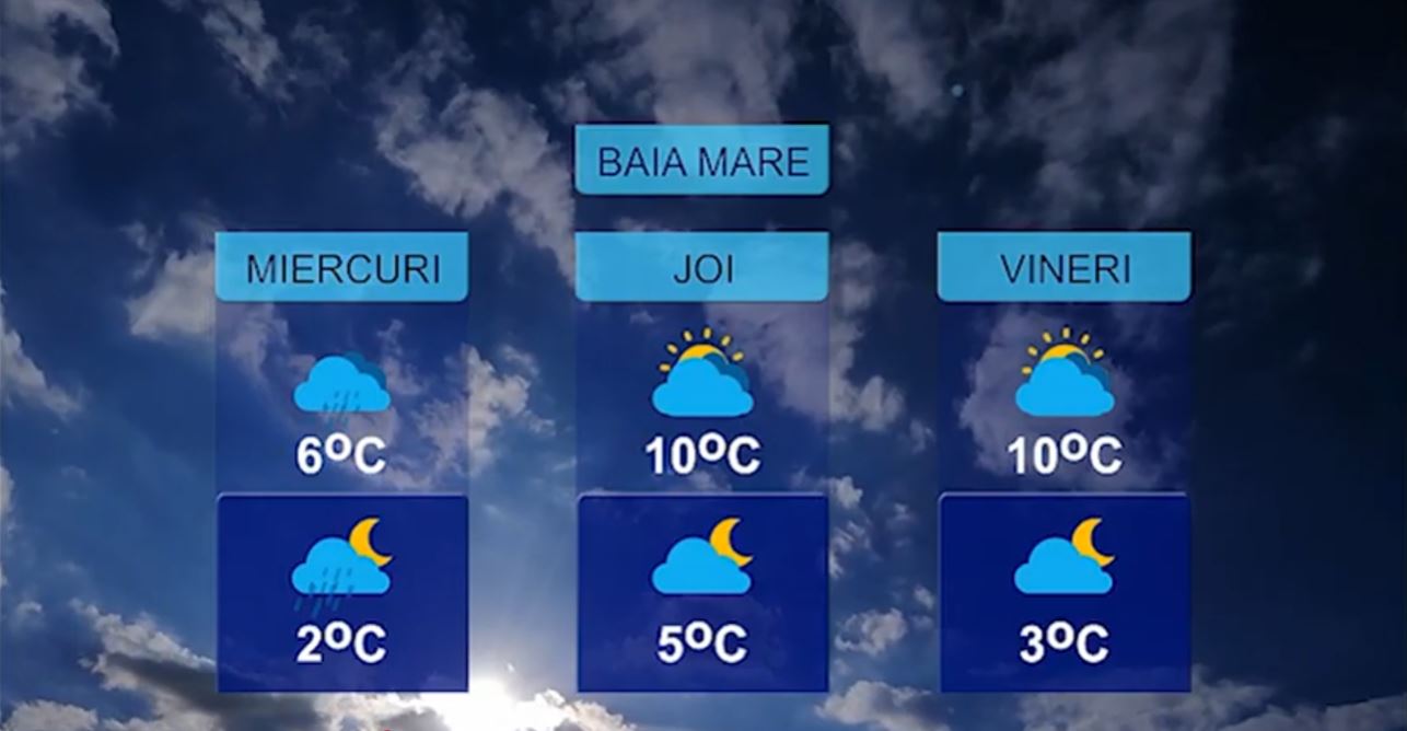 METEO 3 FEBRUARIE