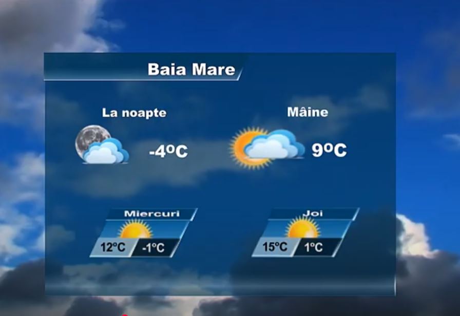 METEO 3 MARTIE