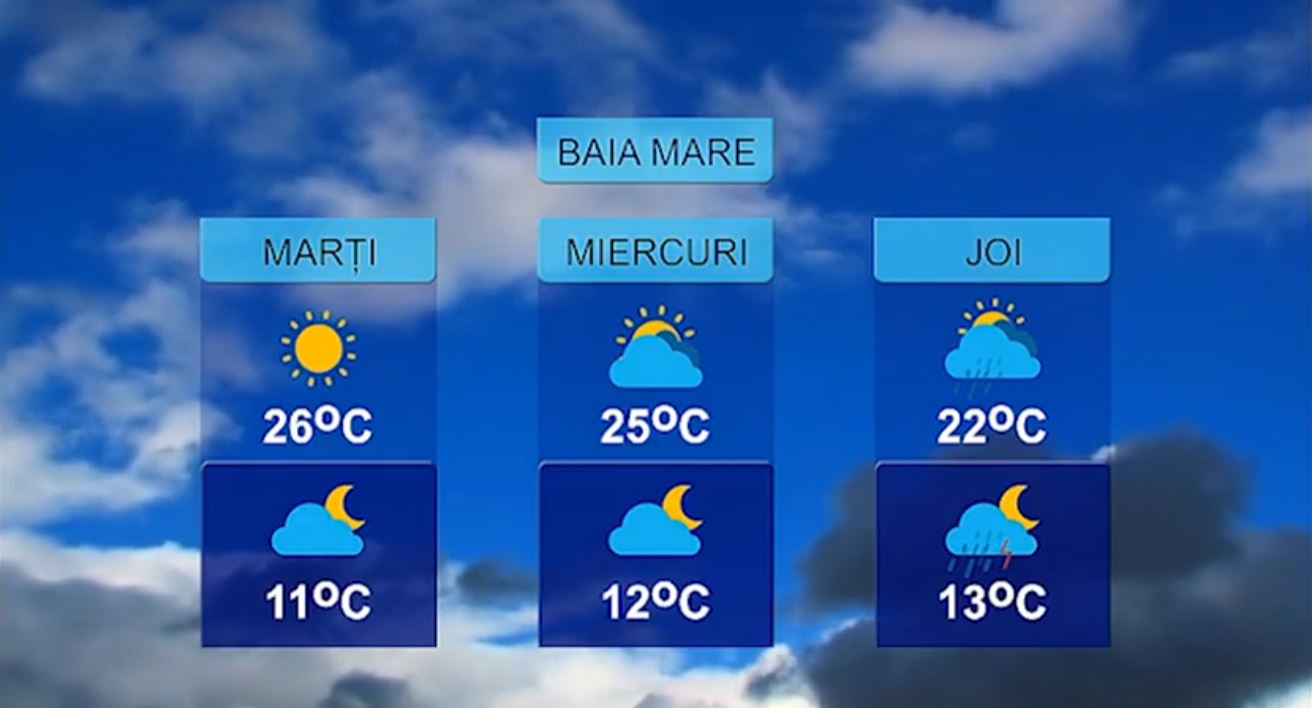 METEO 4 MAI