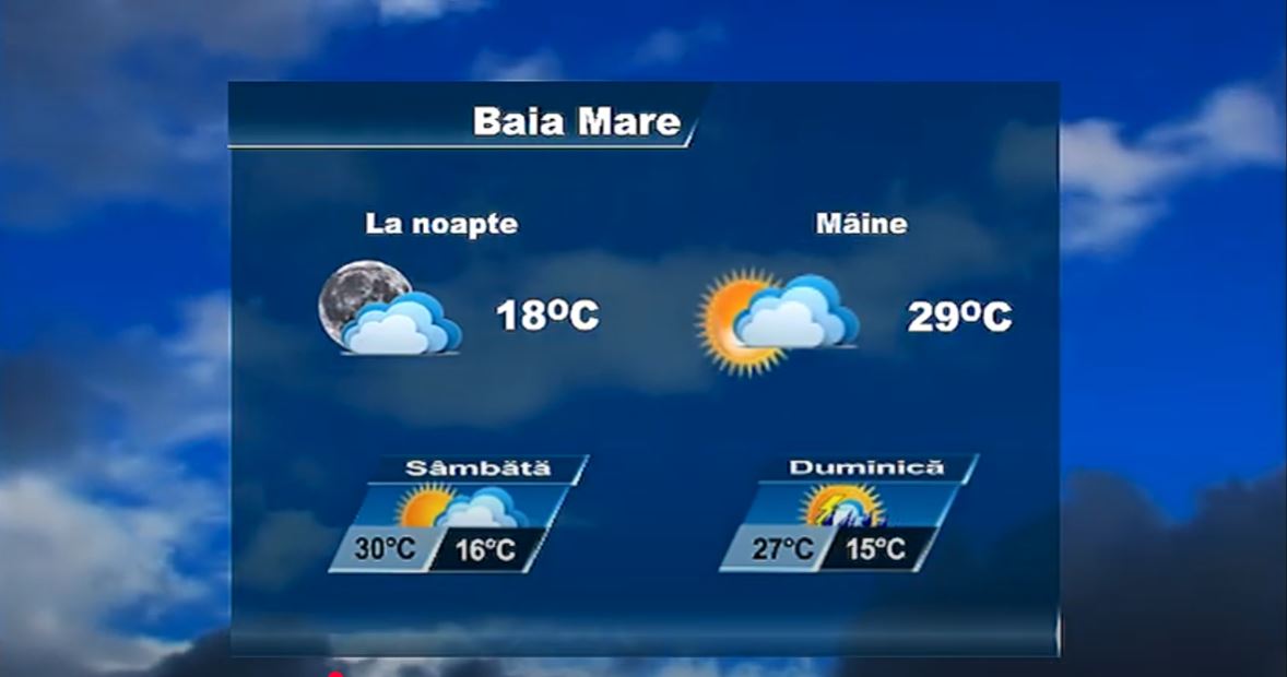 METEO 4 SEPTEMBRIE
