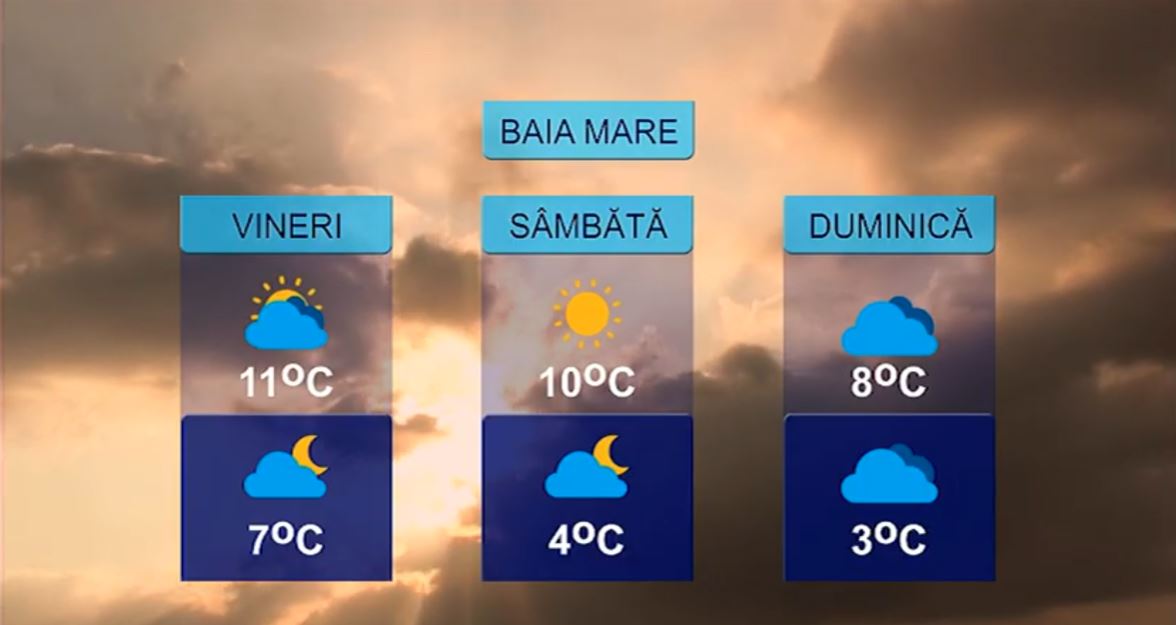 METEO 4 DECEMBRIE