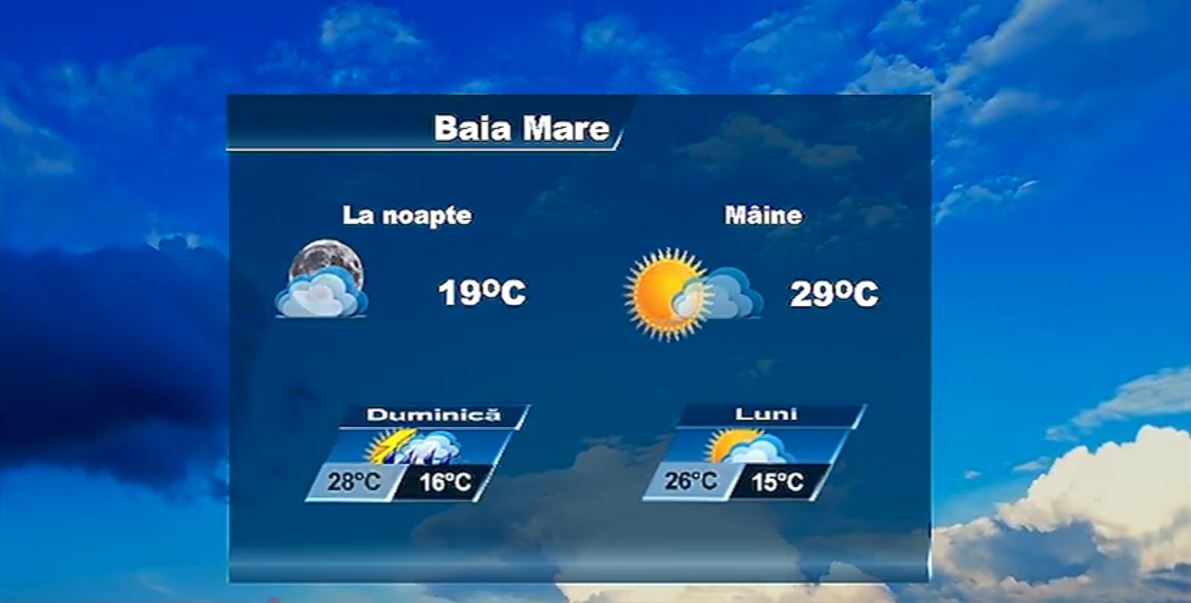 METEO 5 SEPTEMBRIE