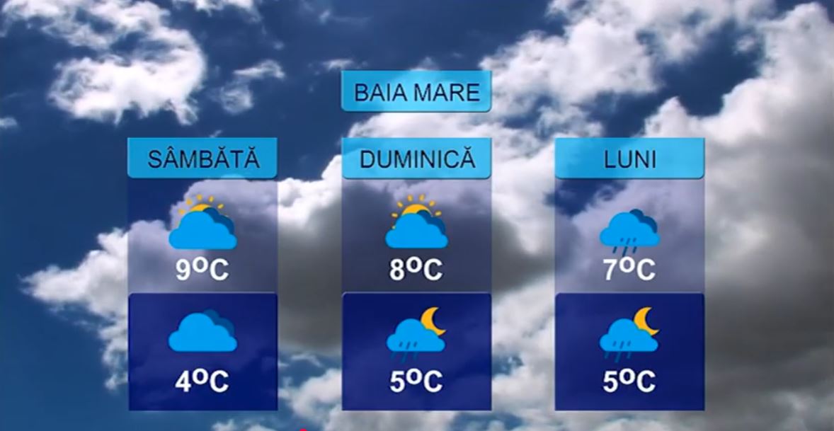 METEO 5 DECEMBRIE