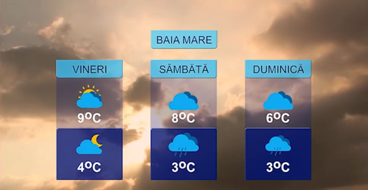 METEO 5 FEBRUARIE