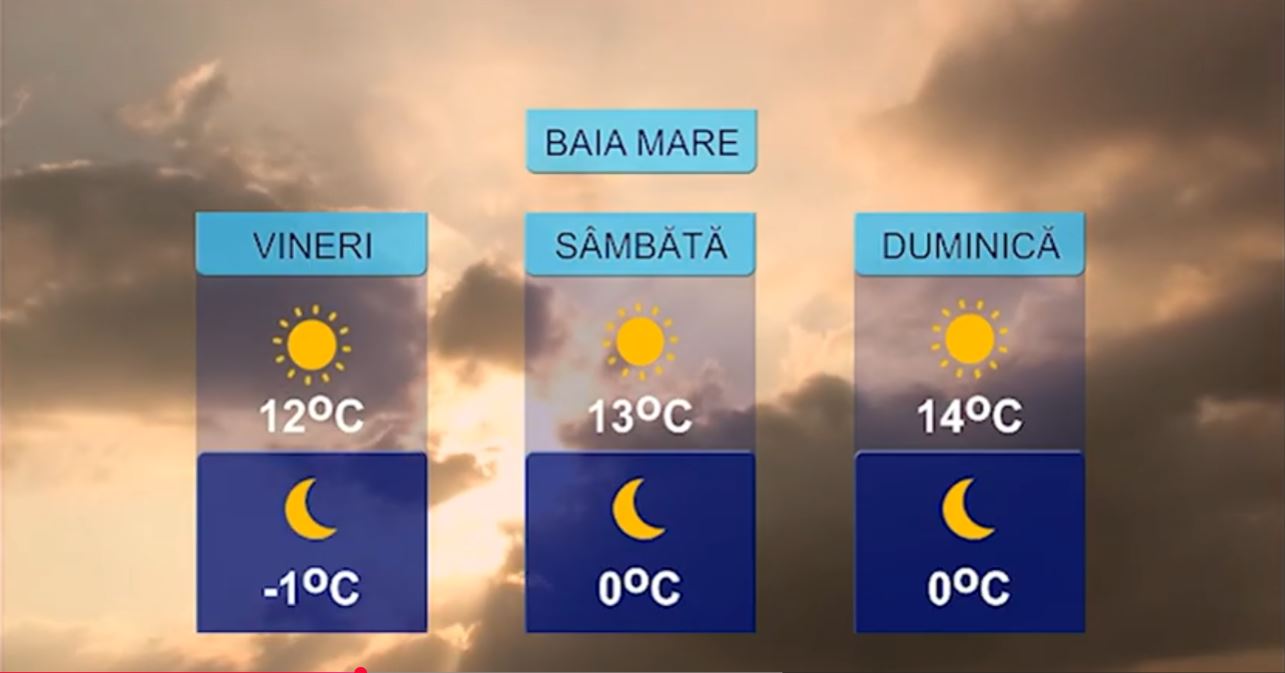 METEO 5 MARTIE