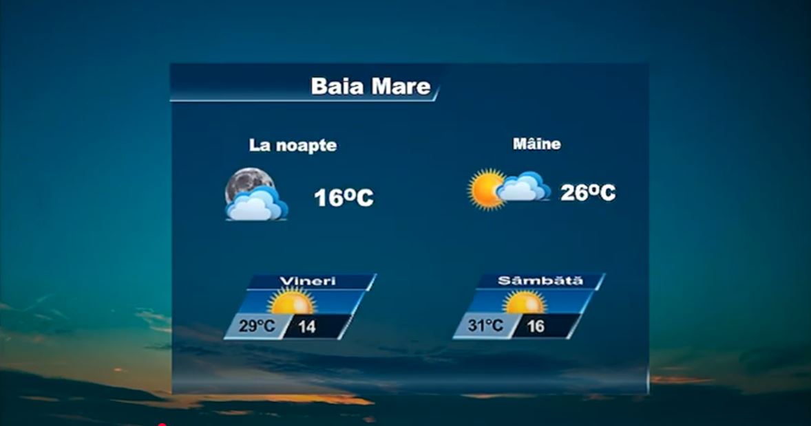 METEO 6 AUGUST