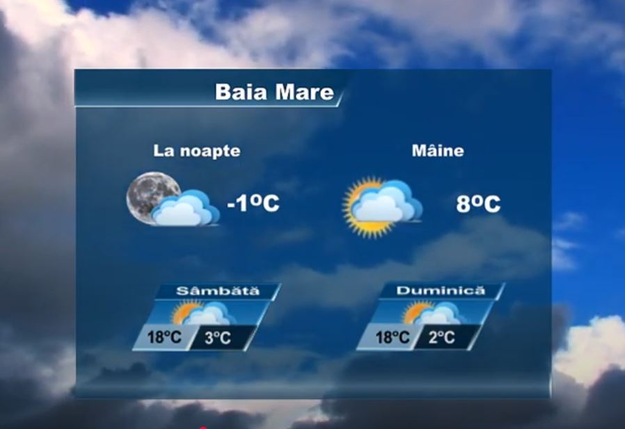 METEO 6 MARTIE