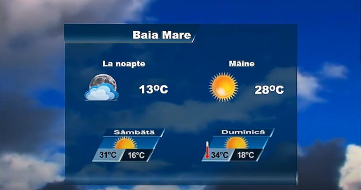 METEO 7 AUGUST
