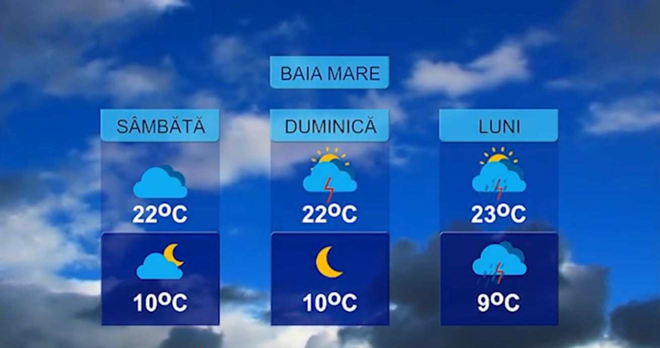 METEO 8 MAI