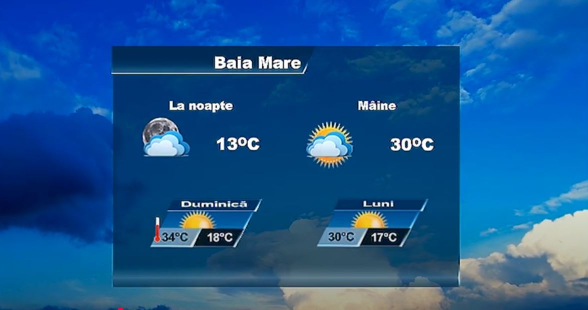 METEO 8 AUGUST