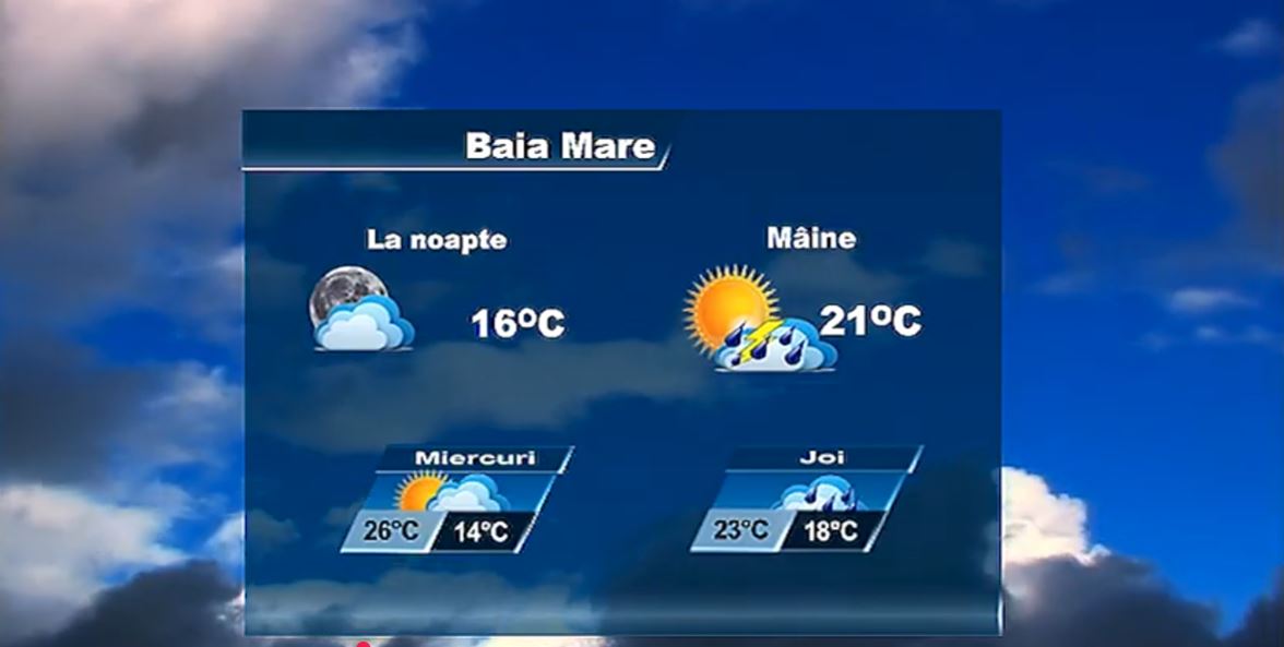 METEO  8 SEPTEMBRIE