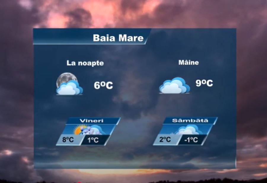 METEO 8 IANUARIE