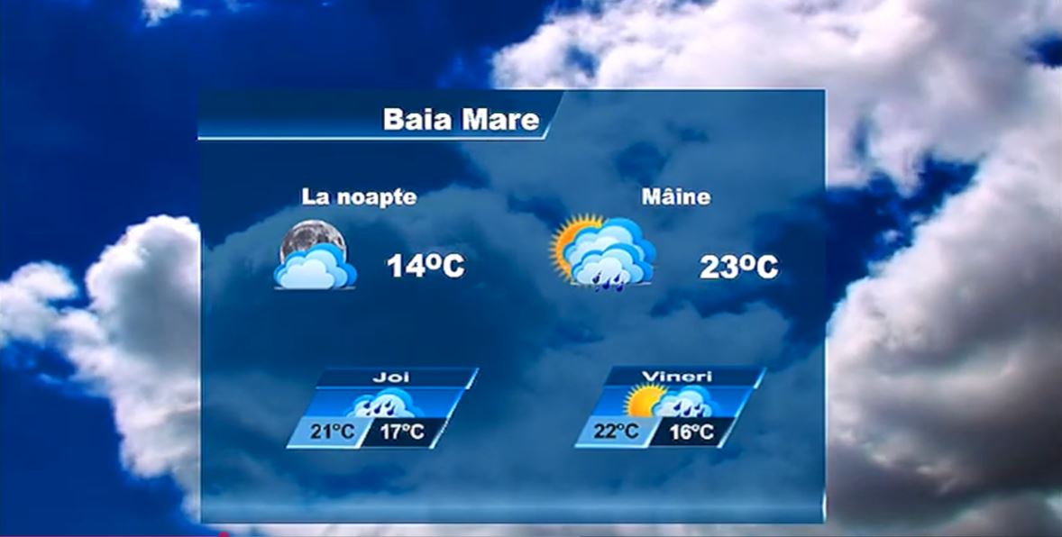 METEO 9 SEPTEMBRIE