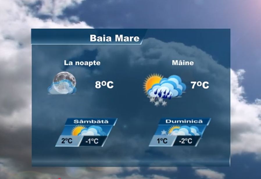 METEO 9 IANUARIE