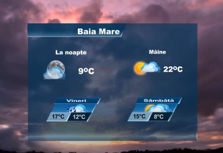 METEO 9 OCTOMBRIE