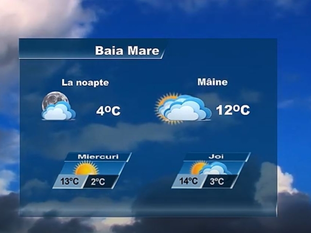 METEO  16 OCTOMBRIE