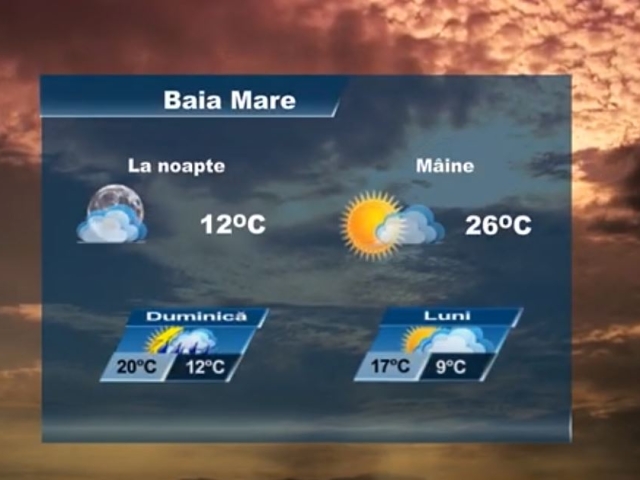 METEO 20 OCTOMBRIE