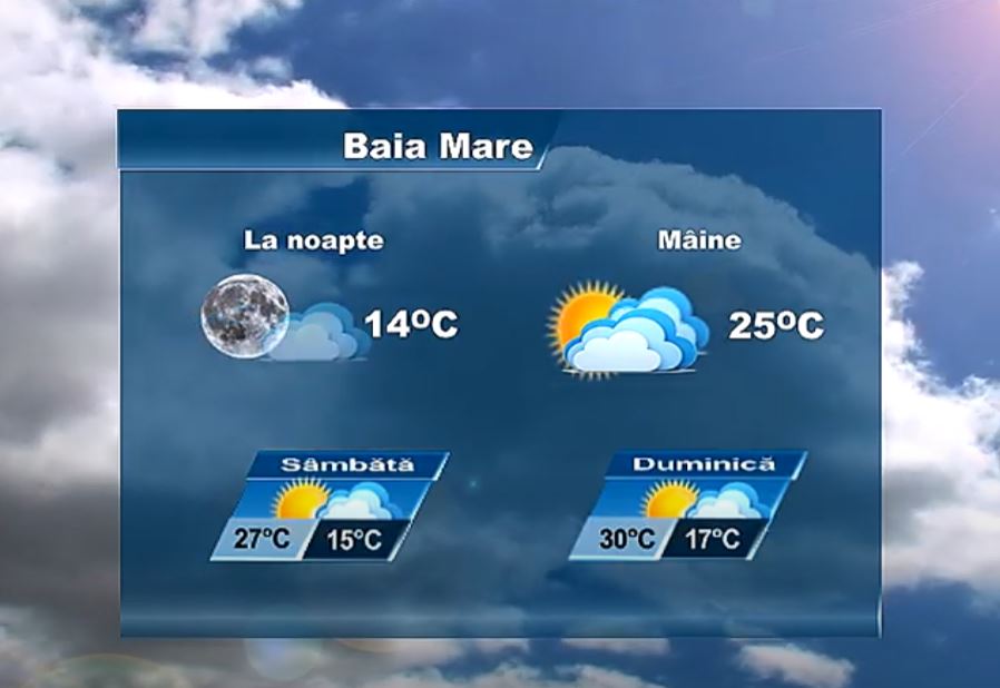 METEO 4 IULIE