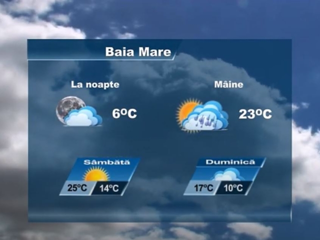 METEO 13 OCTOMBRIE