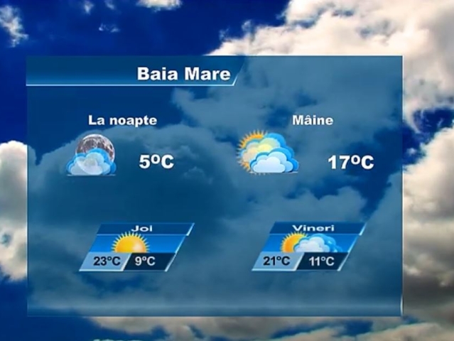 METEO 10 OCTOMBRIE